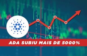 Análise da Cardano: ADA valoriza mais de 5.000% em um ano