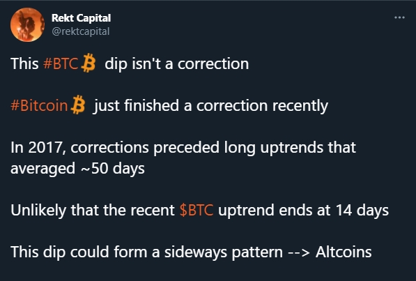 Rekt Capital fala sobre momento atual do mercado de criptomoedas