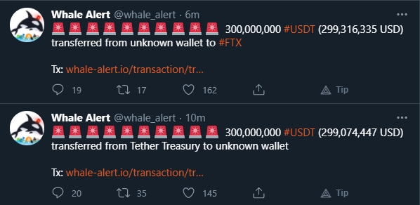 Movimentações de USDT entre Tether e FTX