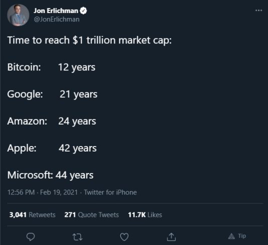 Jon Erlichman lista tempo que empresas demorar até US$ 1 trilhão. Fonte: Jon Erlichman/Twitter