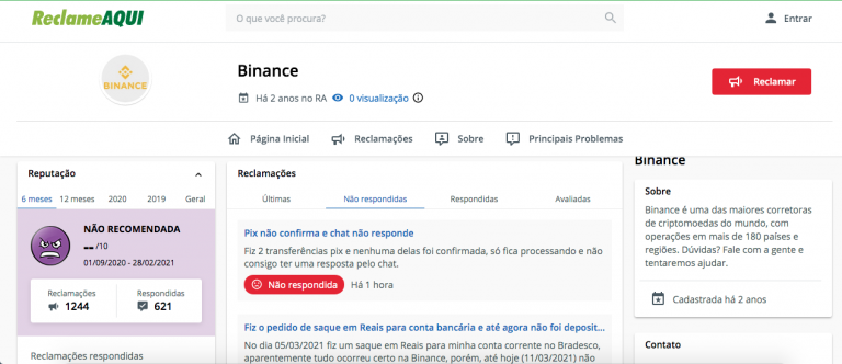 Classificação da Binance em atendimento ao consumidor. Fonte: Reclame Aqui.