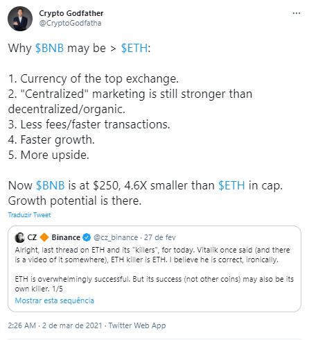 Analista diz que BNB pode superar ETH. Fonte: Crypto Godfather/Twitter