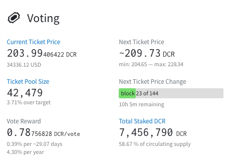 Exemplo de ticket mínimo para mineração PoS. Fonte: decred.org