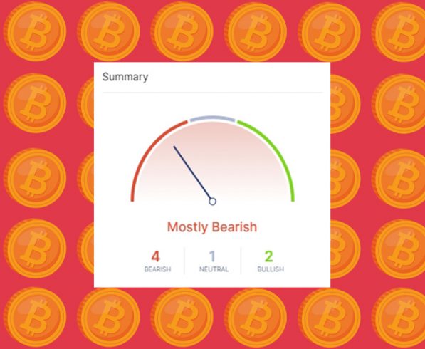 indicadores do Bitcoin apontam para um futuro pessimista