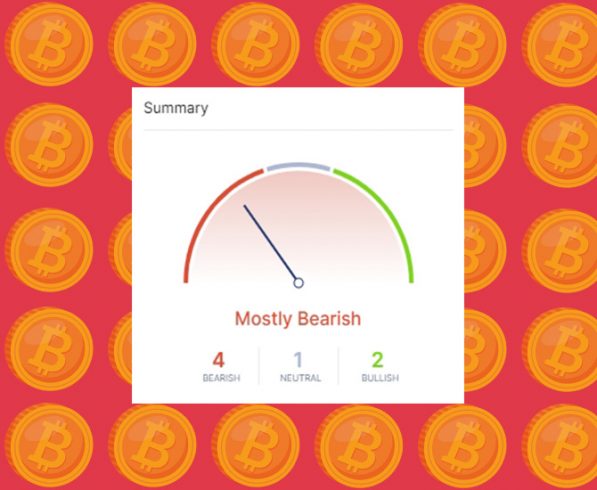 indicadores do Bitcoin apontam para um futuro pessimista