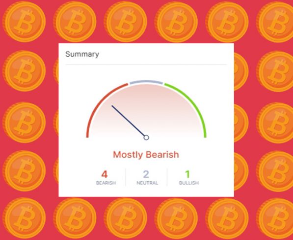 Bitcoin BTC