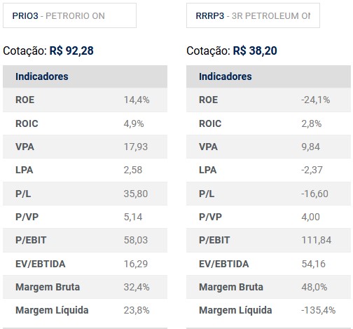 comparador gdi