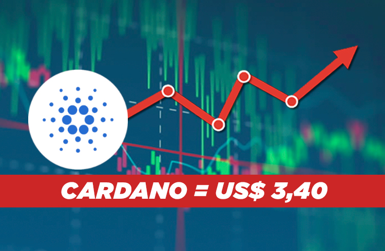 Análise Cardano: ADA ainda pode buscar os US$ 3,40