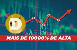 Análise Dogecoin: DOGE pode se tornar o novo Bitcoin?
