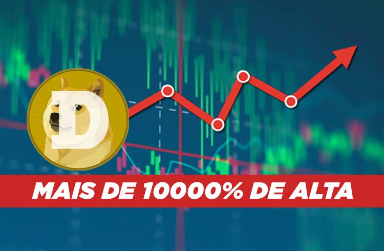 Análise Dogecoin: DOGE pode se tornar o novo Bitcoin?