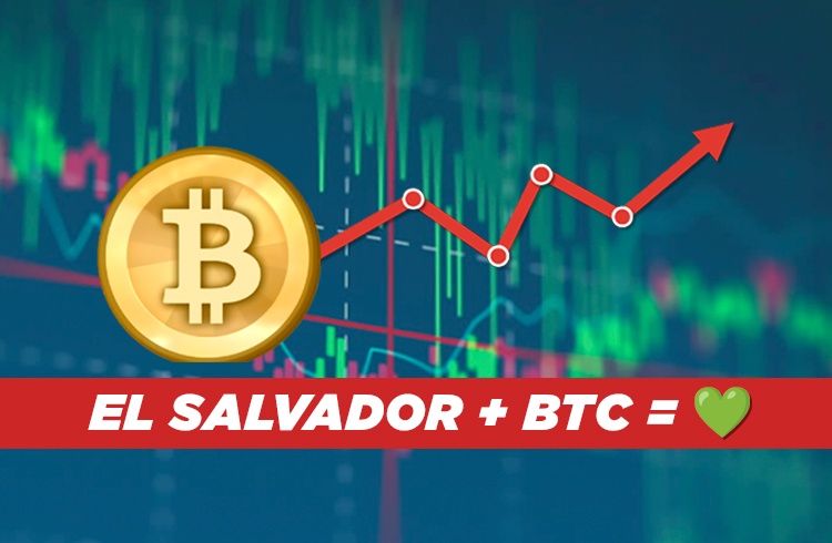 Análise Bitcoin: El Salvador adota BTC e impulsiona preço