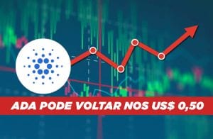 Análise Cardano: fortes resistências podem fazer ADA voltar aos US$ 0,50