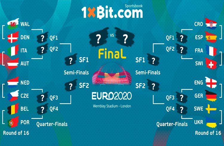 Inscreva-se na EUROMANIA para obter recompensas em criptomoedas