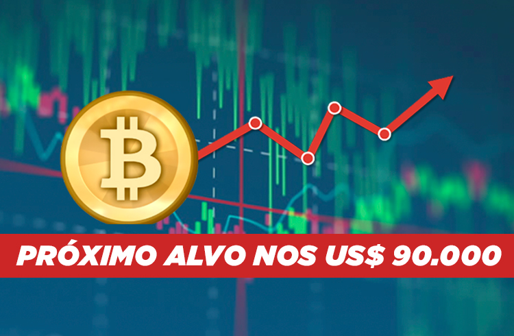 Análise Bitcoin: BTC tem próximo alvo nos US$ 90.000