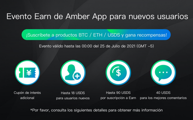 Grupo Amber