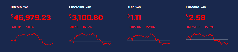 Criptomoedas