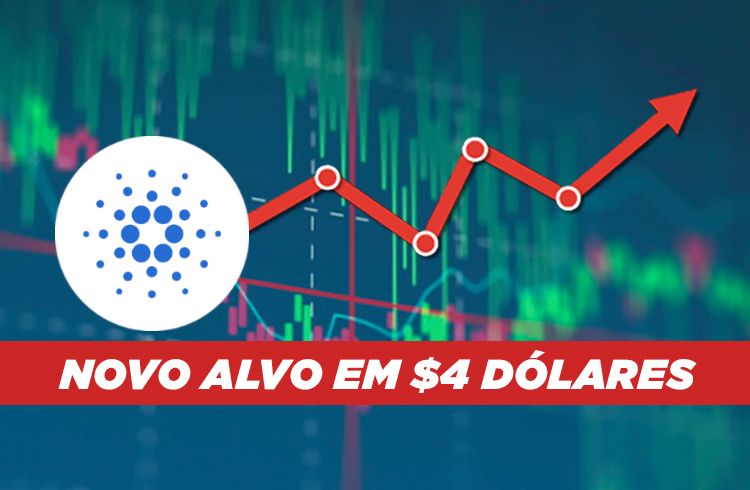 Análise Cardano: ADA em momento decisivo