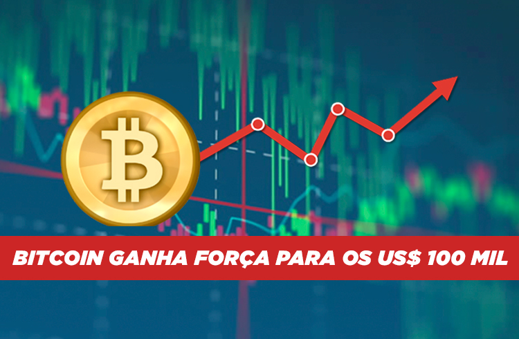 Análise Bitcoin: BTC ganha força e pode bater US$ 100 mil