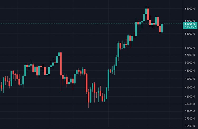 Bitcoin sobe 4% e anima investidores. Mercado de criptomoedas acompanha alta