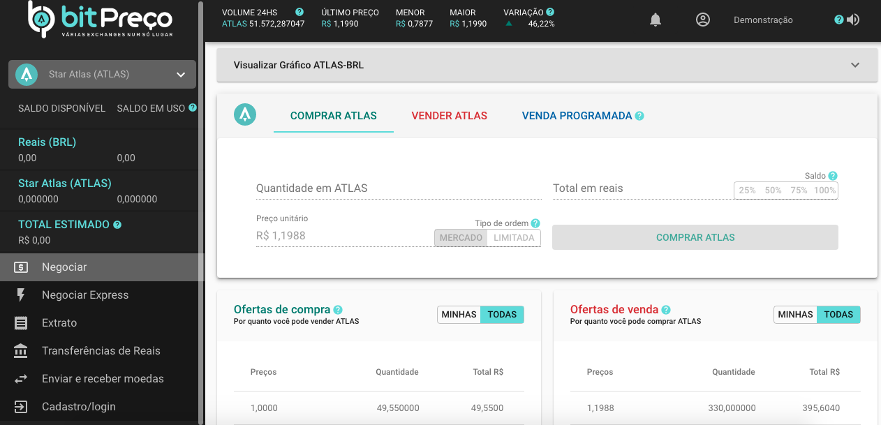 Livro de ofertas do token ATLAS. Fonte: BitPreço.