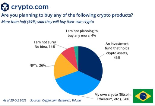 crypto.com search