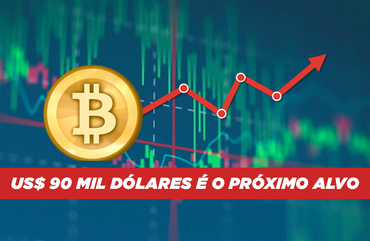 Análise Bitcoin: BTC da sinal de vida após semanas em baixa