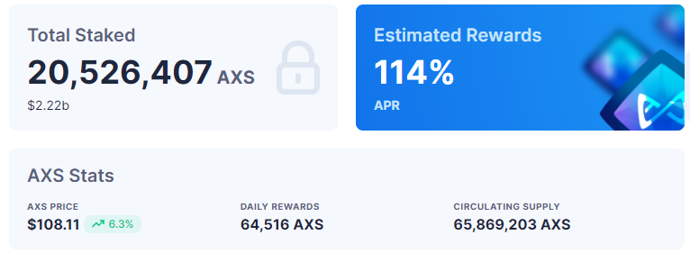 Valores de staking de AXS no dia 7/12/2021.