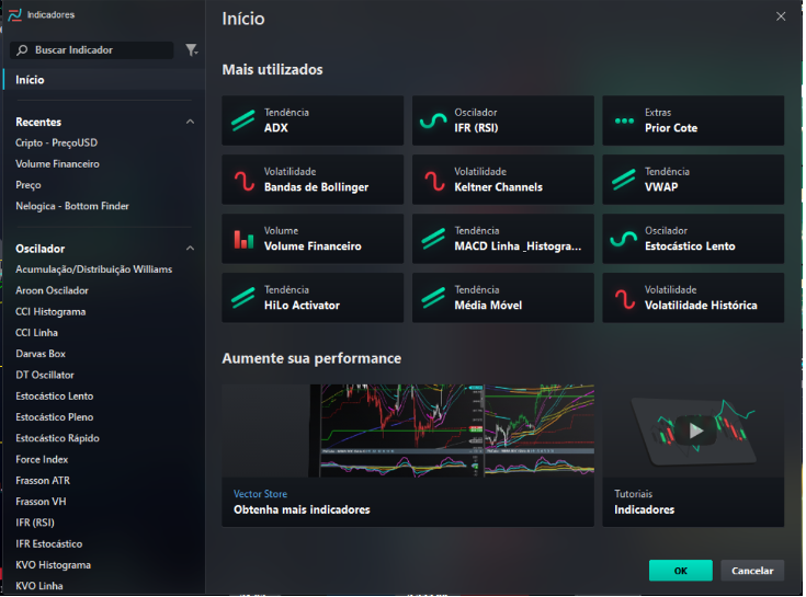 Tela de configuração de indicadores