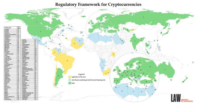 Regulatory Framework for cryptocurrencies
