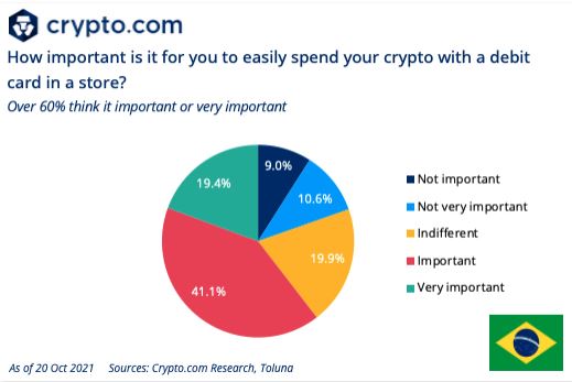 crypto.com search