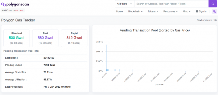 MATIC fees.  Source: Polygonscan.