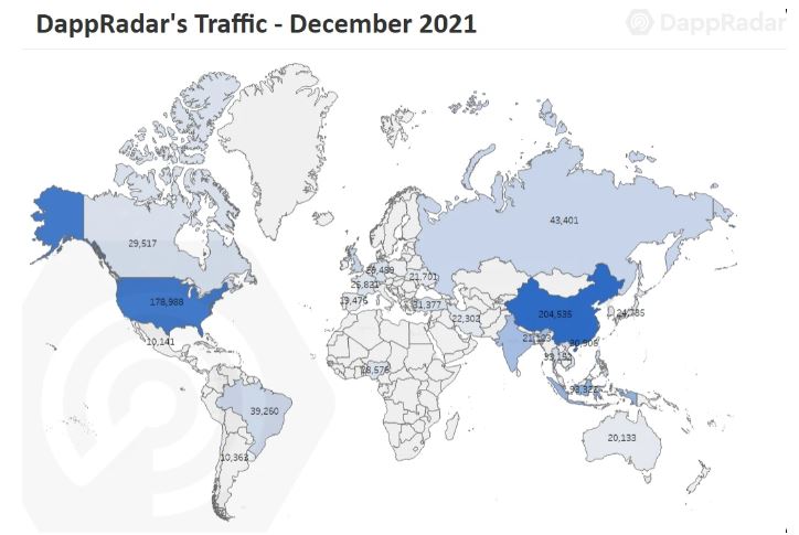 Source: Dapp Radar