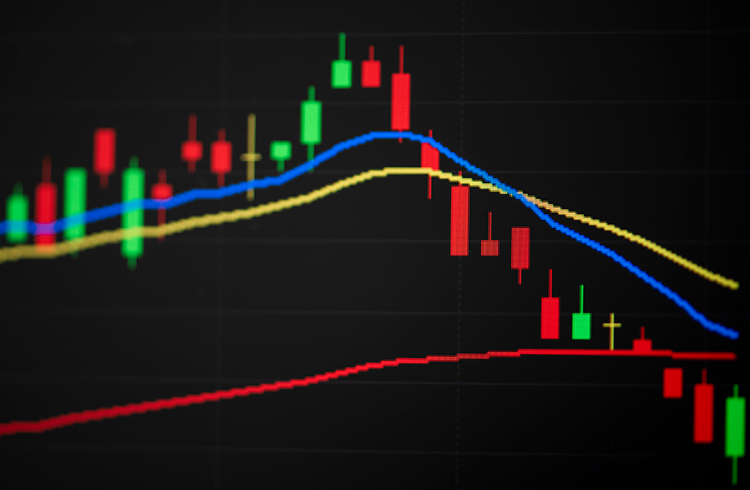 TradingView: Semana de sell-off nas bolsas globais pressionam criptomoedas