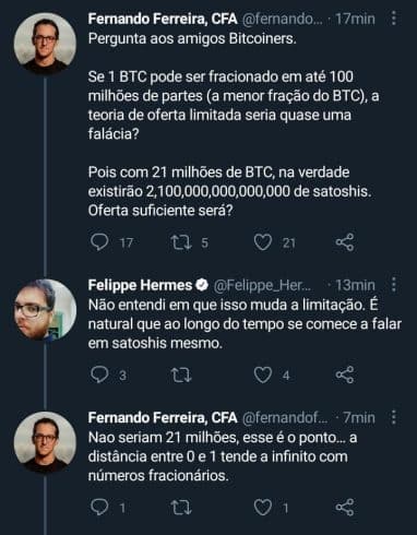 Discussão sobre a divisibilidade do BTC. Fonte: Twitter.