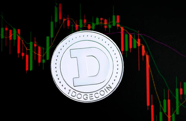 Dogecoin está perto de subir 55%, diz analista