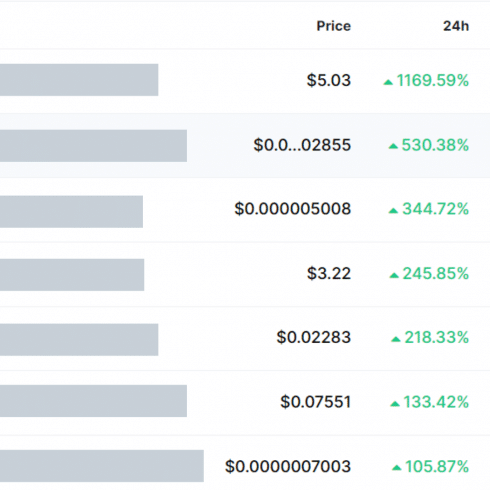 Fonte: Coinmarketcap