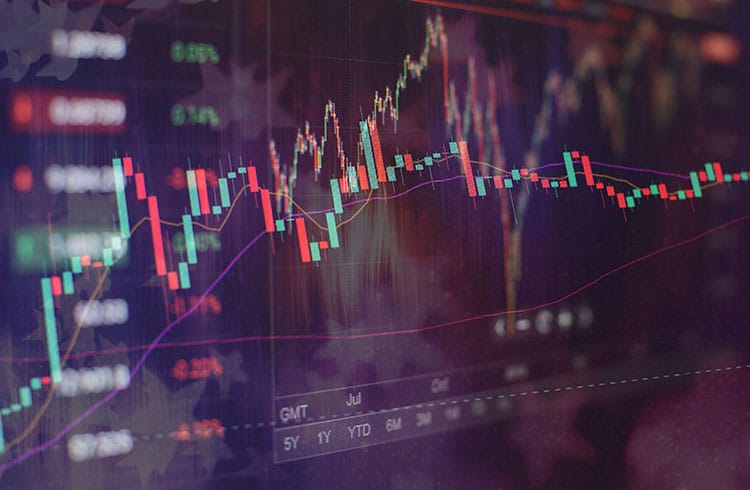 Coluna do TradingView: Análises rápidas para essa quarta-feira