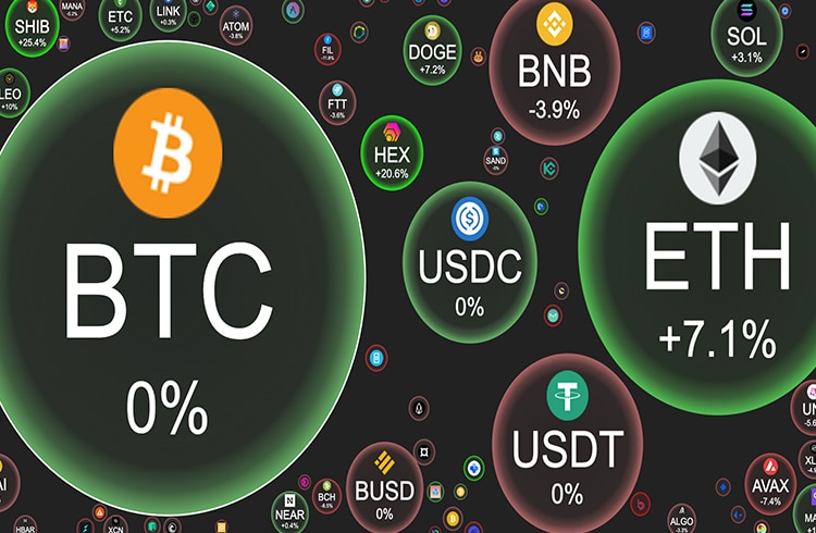 Bitcoin atinge R$ 123 mil e ETH chega aos US$ 2 mil. BNB, SOL, ADA, XRP, MANA e Axie Infinity registram queda