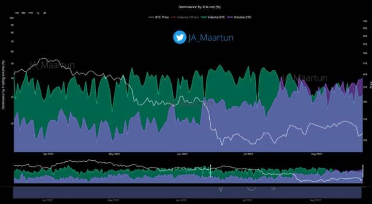 Fonte: CryptoQuant.