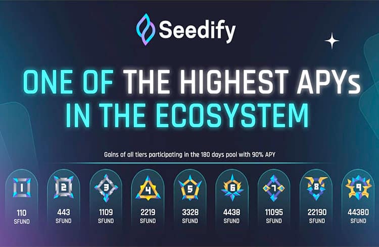 O pool de APY mais alto da Seedify será fechado para garantir a sustentabilidade de seu ecossistema