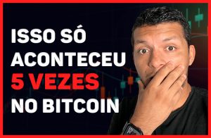 Análise Bitcoin; BTC em região de compra histórica