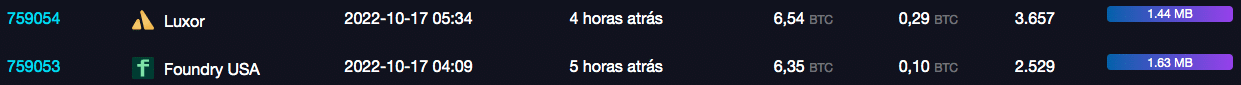 Intervalo entre blocos levou mais de uma hora.