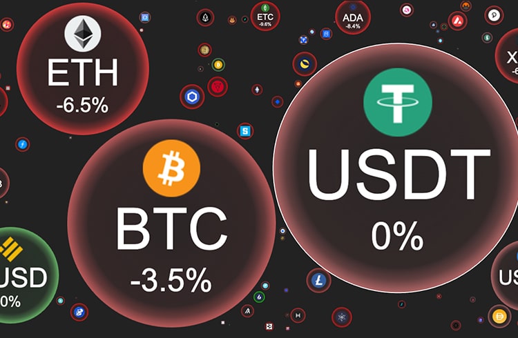 Bitcoin cai para US$ 18 mil e dados da inflação derruba preço das criptomoedas. Token desconhecido sobe 10%