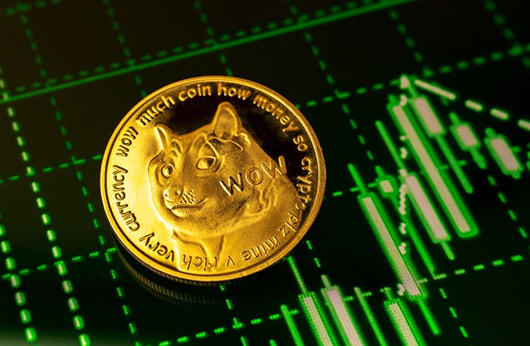 Santiment: indicadores mostram que Dogecoin tem espaço para novas valorizações