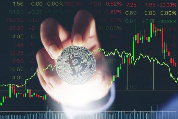 Bitcoin plus proche du nouveau niveau et du marché haussier de la crypto-monnaie. Comment le marché de la crypto se négocie ce mercredi (25) - La Crypto Monnaie