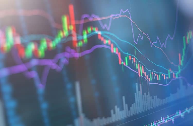 Coluna do TradingView: Toda a atenção e energia no FOMC