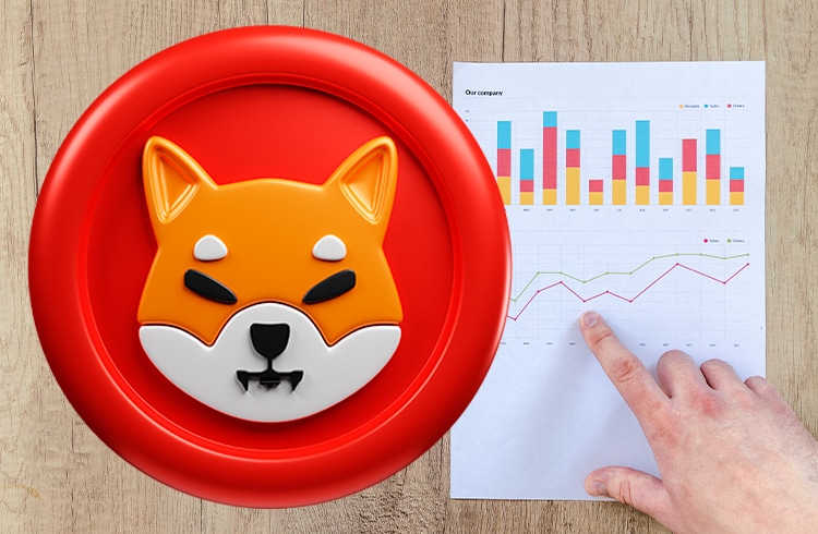 Shibarium atinge 3,5 milhões de transações: Previsão de Preço do SHIB vs. $ROE vs. ADA