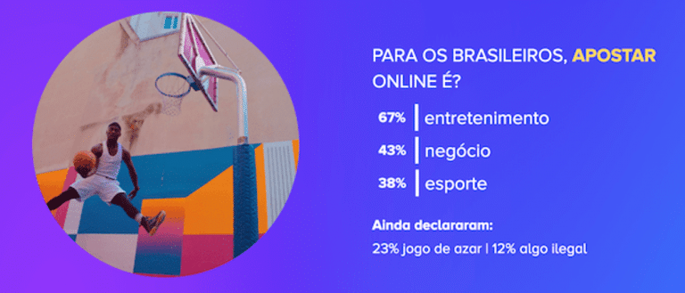 Por que os jogadores de dinheiro real jogam? Uma olhada nos motivadores  para jogos de azar