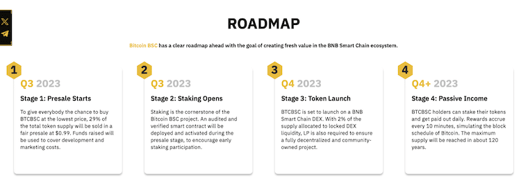 PR-Finixio-Bitcoin-BSC