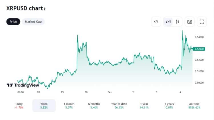 PR-ScapesMania-of-xrp